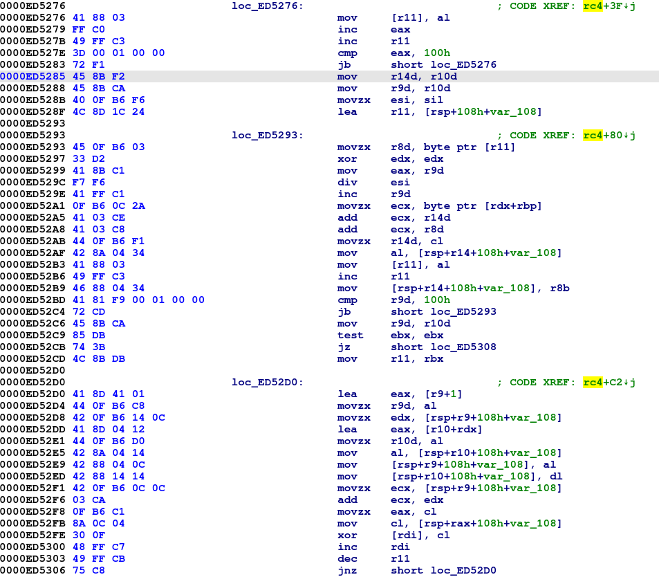 This IDA Pro screenshot shows us how to detect RC4 encryption in binaries.