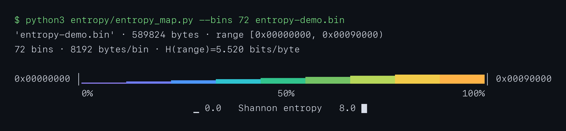 Terminal output from entropy-map showing nine colored entropy plateaus from 0 through 8 bits per byte
