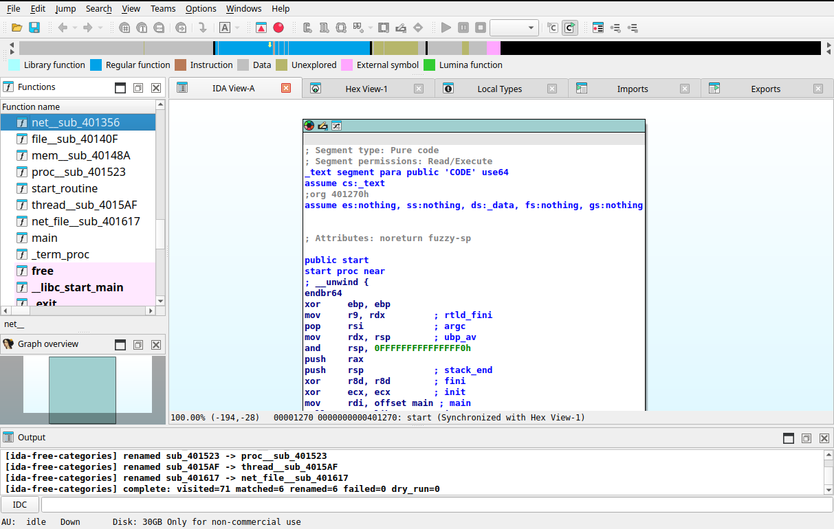 IDA Free 9.4 after IDC categorization, showing net, file, mem, proc, thread and net-file prefixes