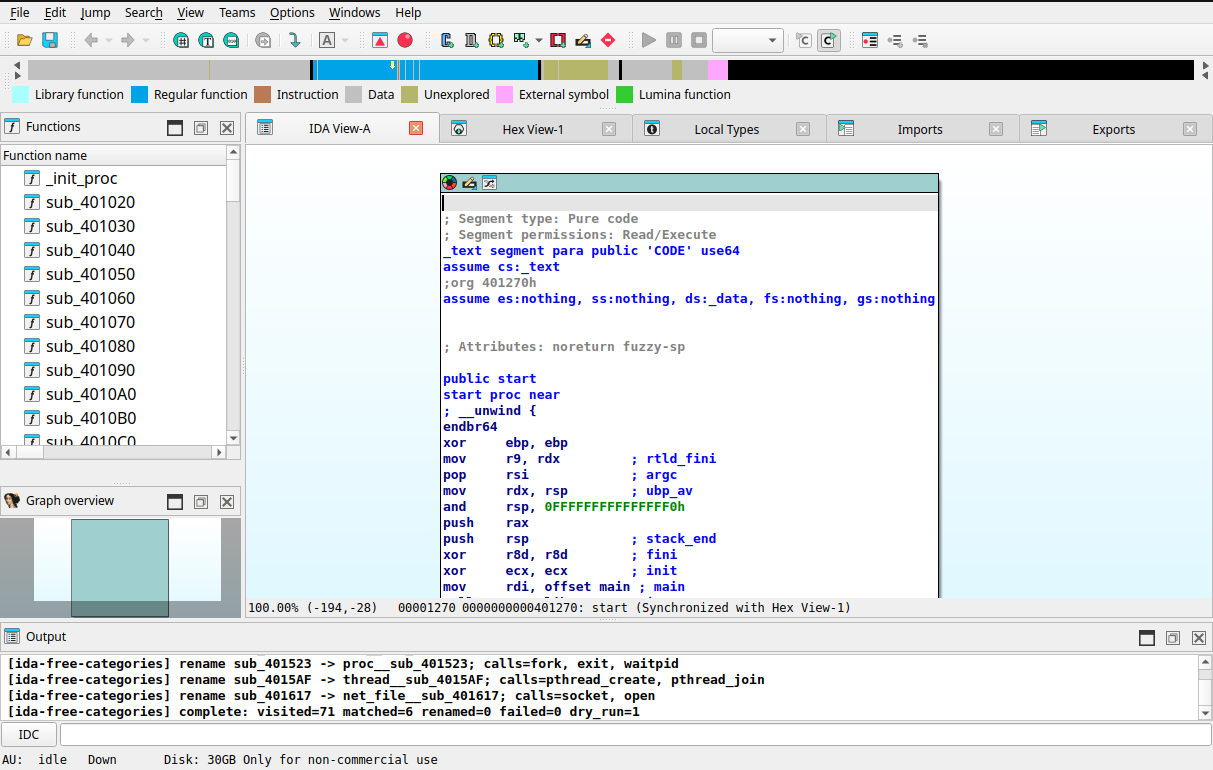 IDA Free 9.4 Output pane showing the IDC dry run and zero database changes
