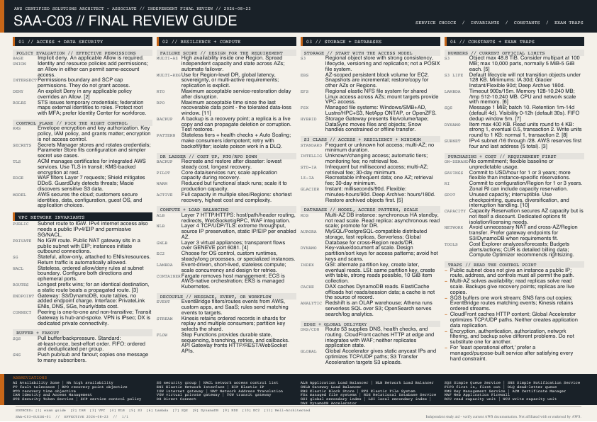 Preview of the one-page AWS SAA-C03 Final Review Guide showing four columns of architecture comparisons, constants, and abbreviations